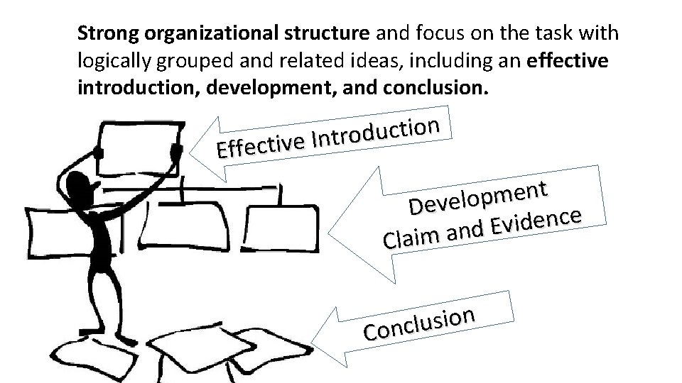 Strong organizational structure and focus on the task with logically grouped and related ideas,