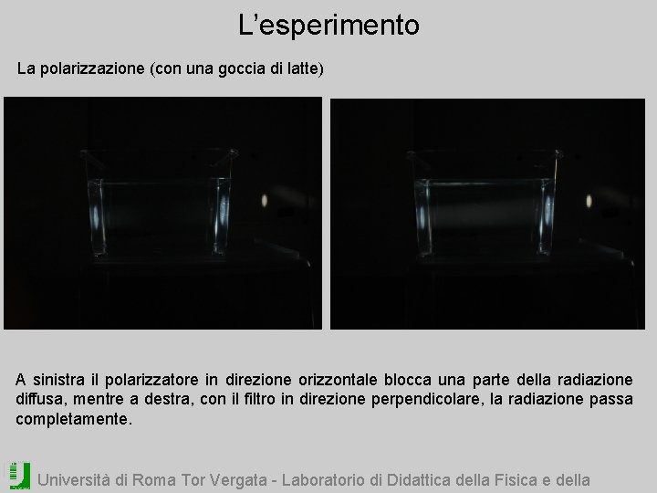 L’esperimento La polarizzazione (con una goccia di latte) A sinistra il polarizzatore in direzione