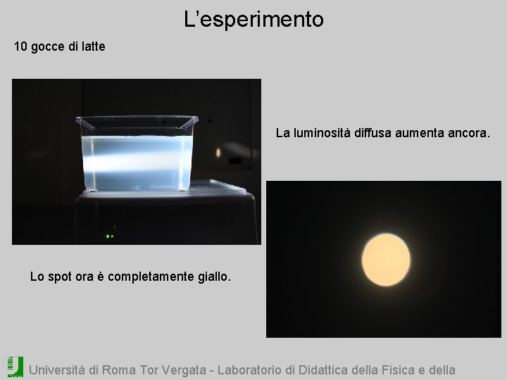 L’esperimento 10 gocce di latte La luminosità diffusa aumenta ancora. Lo spot ora è