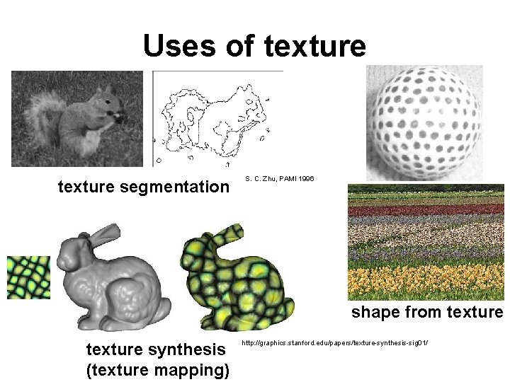 Uses of texture segmentation S. C. Zhu, PAMI 1996 shape from texture synthesis (texture