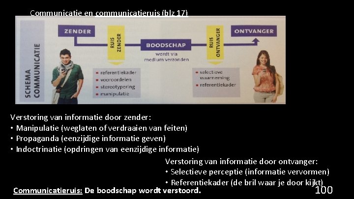 Communicatie en communicatieruis (blz 17) Verstoring van informatie door zender: • Manipulatie (weglaten of