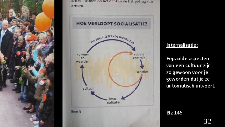 Internalisatie: Bepaalde aspecten van een cultuur zijn zo gewoon voor je geworden dat je