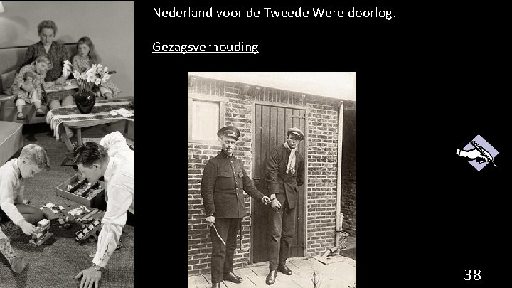 Nederland voor de Tweede Wereldoorlog. Gezagsverhouding 38 