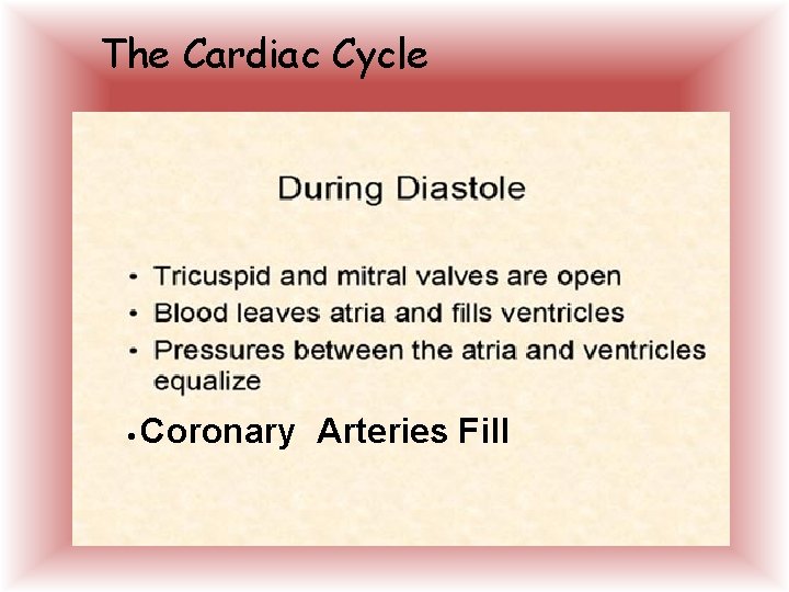 The Cardiac Cycle • Coronary Arteries Fill  The Cardiac Cycle • Coronary Arteries Fill