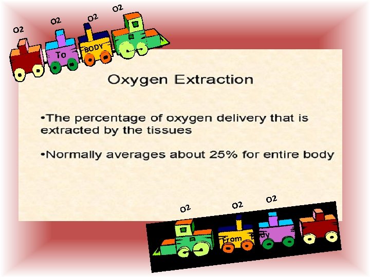 O 2 To O 2 BODY O 2 O 2 dy From Bo  O 2 To O 2 BODY O 2 O 2 dy From Bo
