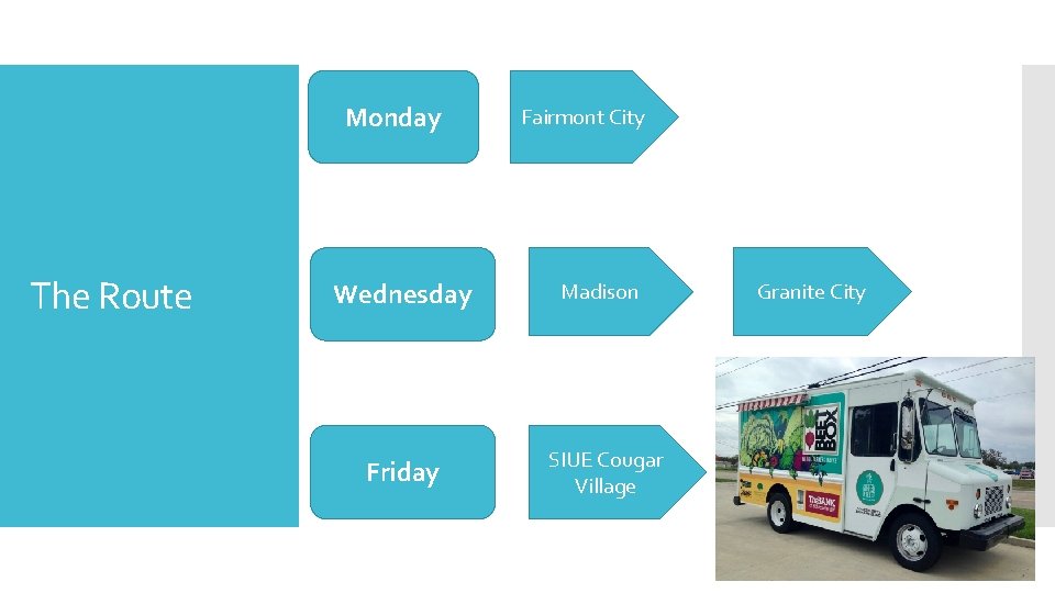 Monday The Route Fairmont City Wednesday Madison Friday SIUE Cougar Village Granite City 