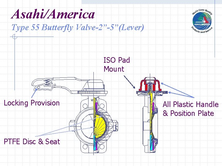 Asahi/America Type 55 Butterfly Valve-2”-5”(Lever) ISO Pad Mount Locking Provision PTFE Disc & Seat