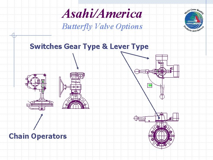 Asahi/America Butterfly Valve Options Switches Gear Type & Lever Type SO AV ASAHI BUTTERFLY