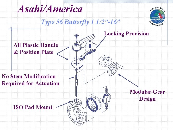 Asahi/America Type 56 Butterfly 1 1/2”-16” Locking Provision All Plastic Handle & Position Plate