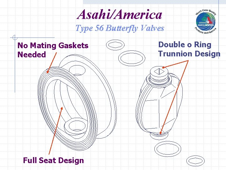 Asahi/America Type 56 Butterfly Valves No Mating Gaskets Needed Full Seat Design Double o