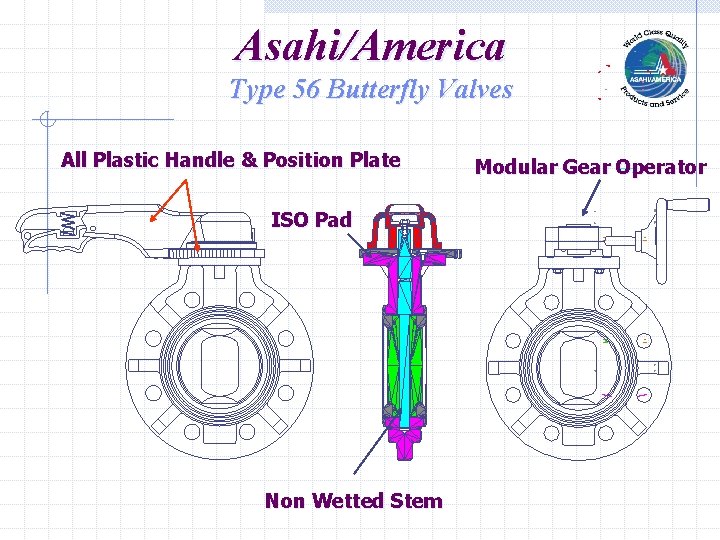 Asahi/America Type 56 Butterfly Valves All Plastic Handle & Position Plate ISO Pad Non