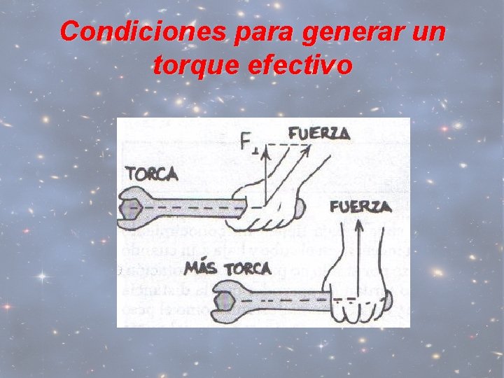 Condiciones para generar un torque efectivo 