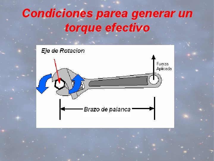 Condiciones parea generar un torque efectivo 