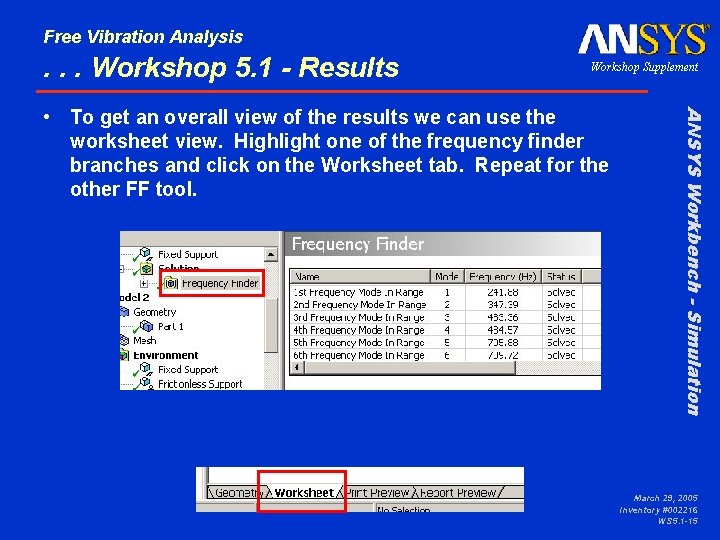 Free Vibration Analysis . . . Workshop 5. 1 - Results Workshop Supplement ANSYS