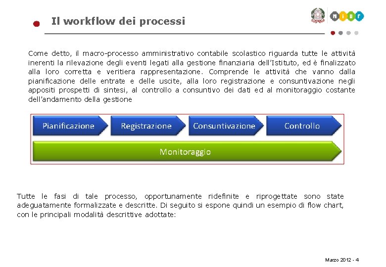 Il workflow dei processi Come detto, il macro-processo amministrativo contabile scolastico riguarda tutte le