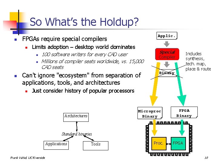 So What’s the Holdup? n n Limits adoption – desktop world dominates n n
