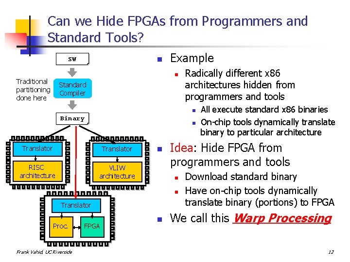 Can we Hide FPGAs from Programmers and Standard Tools? SW Binary n Example n