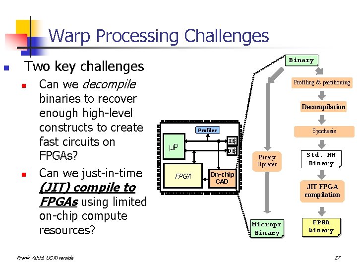 Warp Processing Challenges n Binary Two key challenges n n Can we decompile binaries