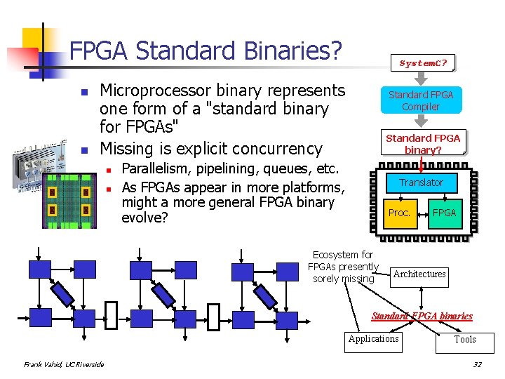 FPGA Standard Binaries? n n System. C? SW Binary Microprocessor binary represents one form