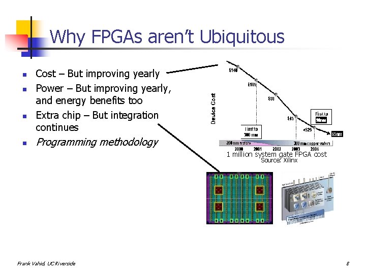 Why FPGAs aren’t Ubiquitous n n Cost – But improving yearly Power – But