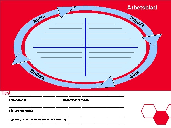 Arbetsblad ra e Ag Pla ud r Gö St ne a era Test: ________________________________________