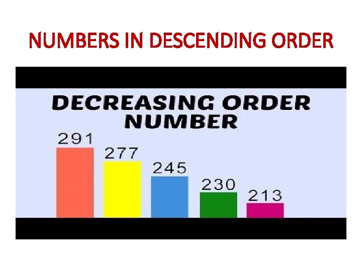 NUMBERS IN DESCENDING ORDER 