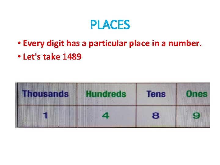 PLACES • Every digit has a particular place in a number. • Let's take