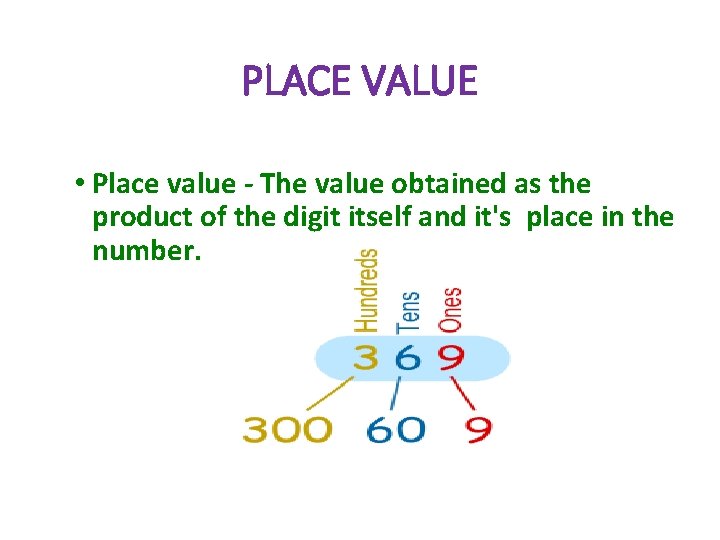 PLACE VALUE • Place value - The value obtained as the product of the
