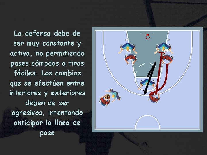 Defensas Mixtas D. A. R. II: Baloncesto La defensa debe de ser muy constante