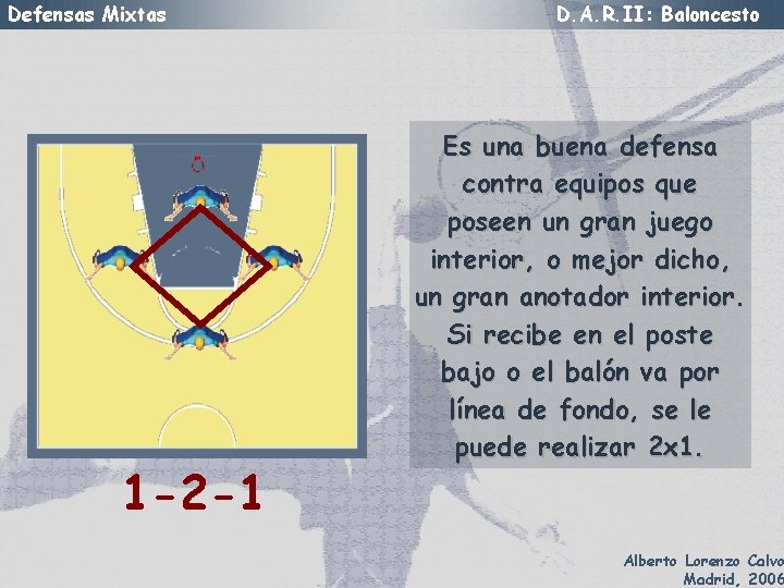 Defensas Mixtas 1 -2 -1 D. A. R. II: Baloncesto Es una buena defensa