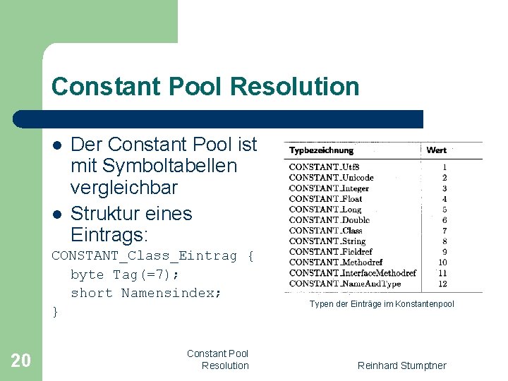 Constant Pool Resolution l l Der Constant Pool ist mit Symboltabellen vergleichbar Struktur eines