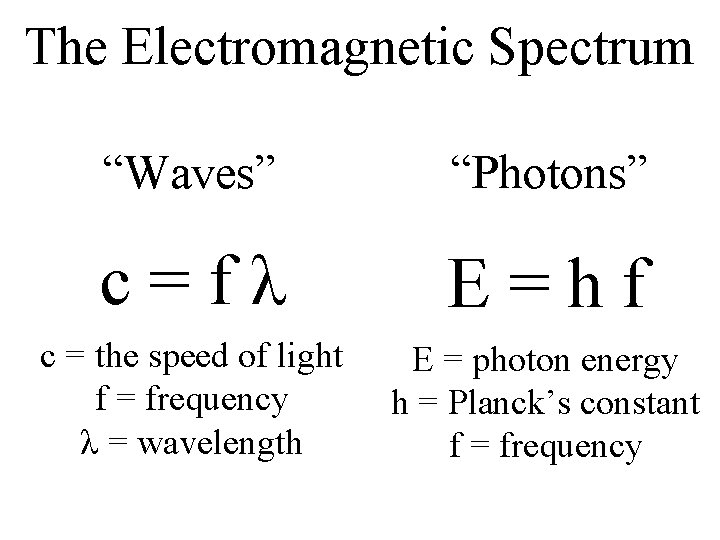 The Electromagnetic Spectrum “Waves” “Photons” c = f λ E = h f c