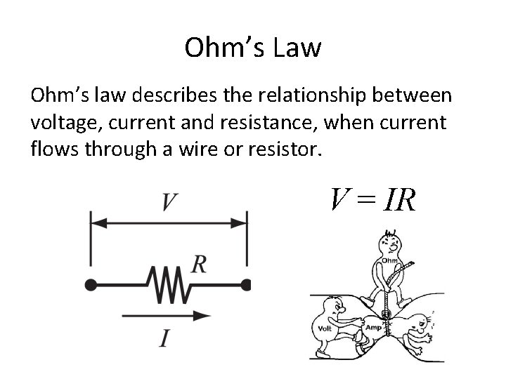 Ohm’s Law Ohm’s law describes the relationship between voltage, current and resistance, when current