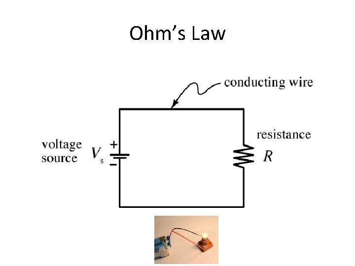 Ohm’s Law 