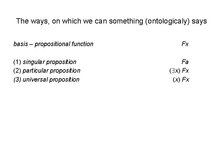 The ways, on which we can something (ontologicaly) says basis – propositional function (1)