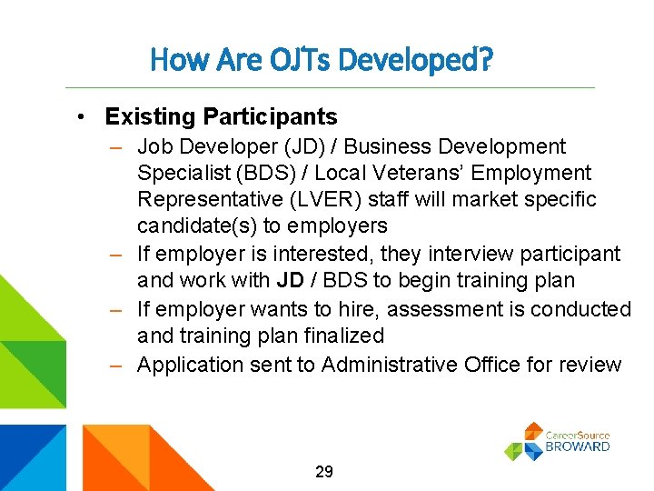 How Are OJTs Developed? • Existing Participants – Job Developer (JD) / Business Development