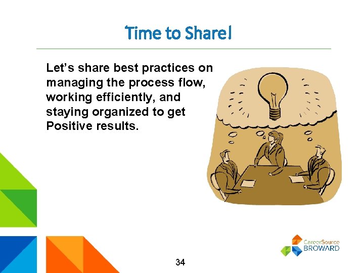Time to Share! Let’s share best practices on managing the process flow, working efficiently,