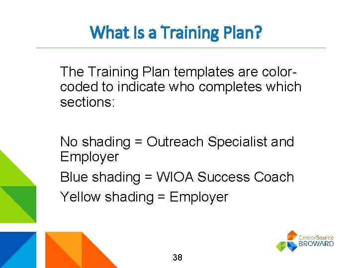 What Is a Training Plan? The Training Plan templates are colorcoded to indicate who