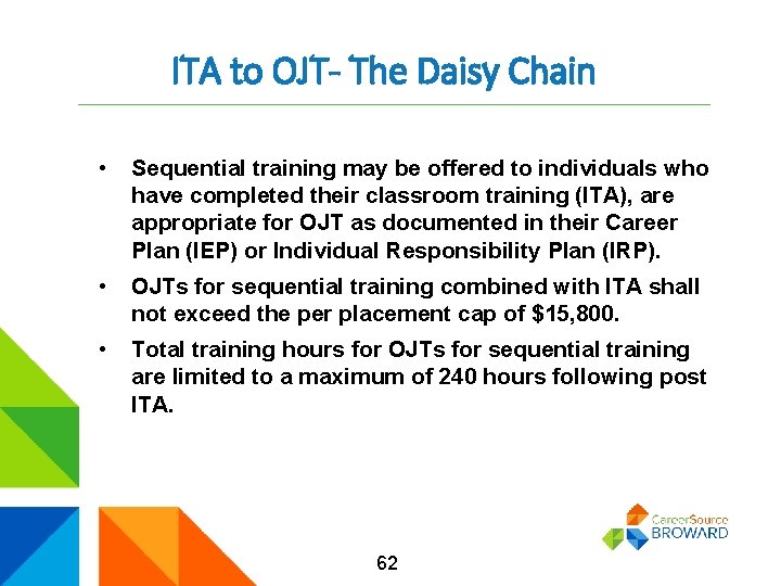ITA to OJT- The Daisy Chain • Sequential training may be offered to individuals