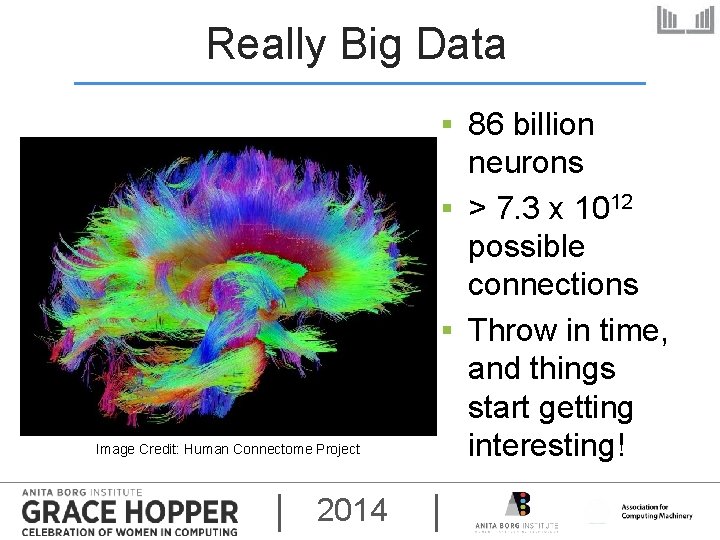 Really Big Data ▪ 86 billion Image Credit: Human Connectome Project 2014 neurons ▪