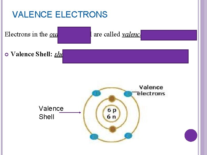 VALENCE ELECTRONS Electrons in the outermost shell are called valence electrons Valence Shell: shell