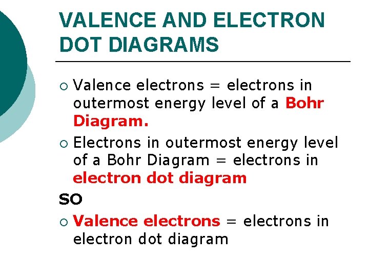 VALENCE AND ELECTRON DOT DIAGRAMS Valence electrons = electrons in outermost energy level of