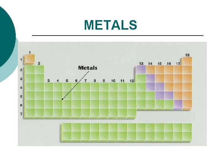 METALS 