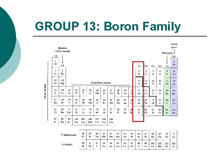 GROUP 13: Boron Family 