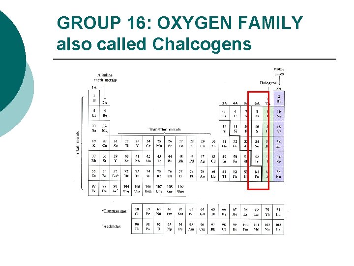 GROUP 16: OXYGEN FAMILY also called Chalcogens 