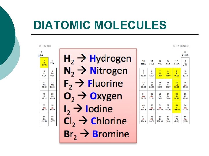 DIATOMIC MOLECULES 