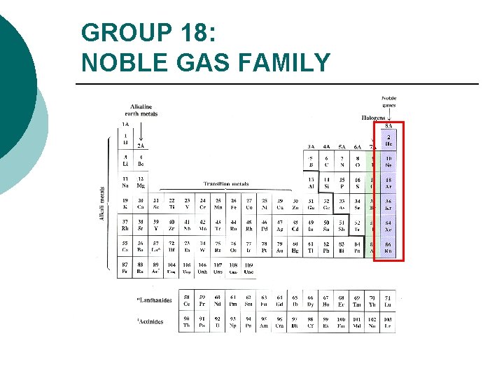 GROUP 18: NOBLE GAS FAMILY 