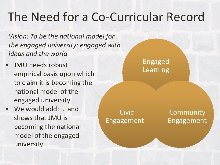 The Need for a Co-Curricular Record Vision: To be the national model for the