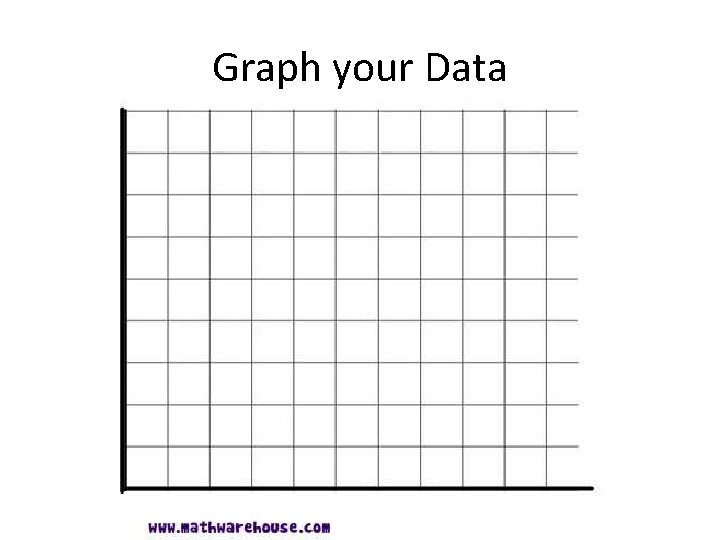 Graph your Data 