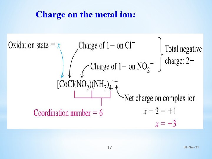 Charge on the metal ion: 17 08 -Mar-21 